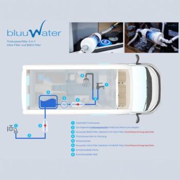 Preview: Bluuwater Wasserfilter KT08