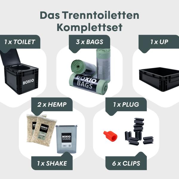 Boxio Toilet Max+ Trenntoilette in der Eurobox
