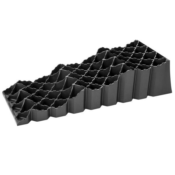 Milenco Auffahrkeil Triple Level 2er Set